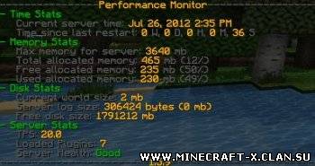 Скачать плагин Perfomance Monitor v1.6.6 для minecraft 1.3.2 бесплатно